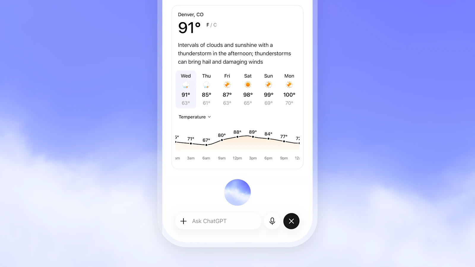 ChatGPT Voice displaying a weather forecast for Denver, Colorado